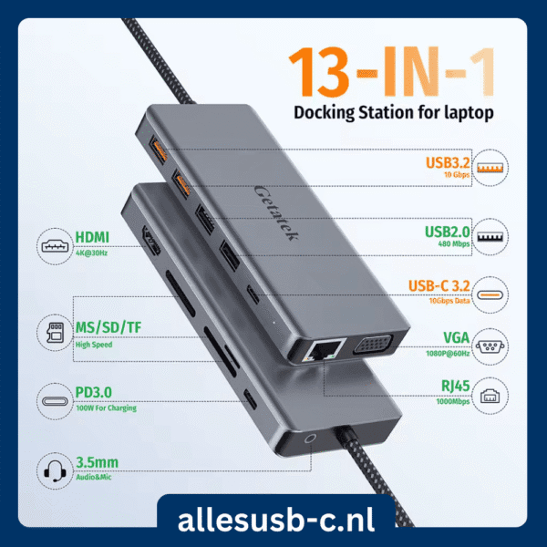 Getatek 13-in-1 USB-C hub met labels voor alle poorten inclusief HDMI 4K, VGA, USB 3.2, Ethernet en kaartlezers.