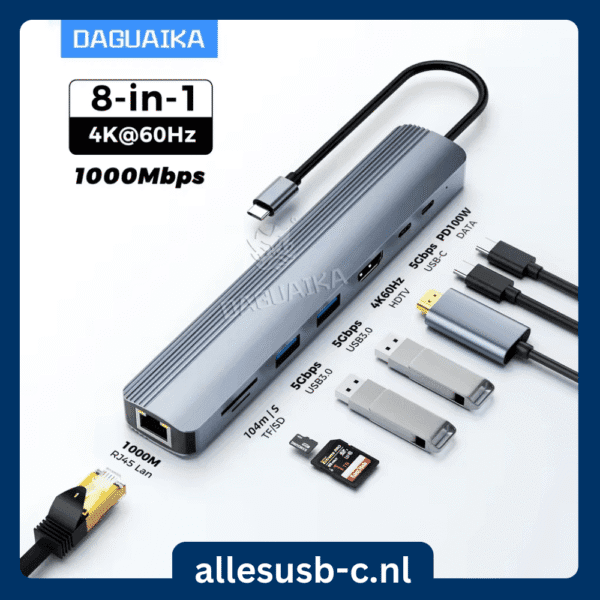 DAGUAIKA 8-in-1 USB-C hub met 4K 60Hz HDMI, 1000Mbps RJ45, USB-C data en SD/TF kaartlezers.
