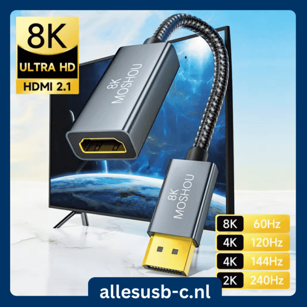 Visualisatie van de 8K adapter voor een groot TV-scherm met technische specificaties voor verschillende verversingssnelheden.