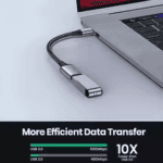 Snelheidsvergelijking USB 3.0 5Gbps en USB 2.0 diagram