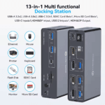 Voor- en achteraanzicht van de 13-in-1 hub met labels voor Ethernet, SD-kaart, USB-A, en video-aansluitingen.