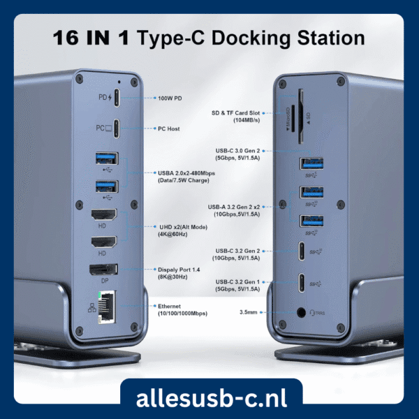 Voor- en achteraanzicht van het 16-in-1 USB-C docking station met labels voor alle poorten, inclusief HDMI 4K, DisplayPort 8K en 100W PD.