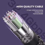 Dwarsdoorsnede van de kabel die de interne bedrading, afscherming en 32Gbps snelheid toont
