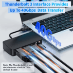 Een laptop aangesloten op de Thunderbolt 3 hub, met grote 3D tekst die de indrukwekkende dataoverdracht tot 40Gbps benadrukt via de ingebouwde kabel.