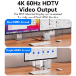 Setup met een monitor die een helder 4K beeld toont, verbonden via de HDMI-poort van de Mac mini hub.