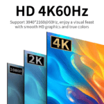 Grafische vergelijking tussen 1080P, 2K en 4K resoluties, waarbij de superieure scherpte van 4K 60Hz wordt getoond.
