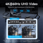 Laptop verbonden met een groot scherm dat '4K@60Hz' weergeeft, met iconen voor HDR en 3D ondersteuning.