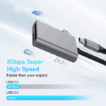 Close-up van de kaartlezer die 5Gbps snelheid toont in vergelijking met trage USB 2.0