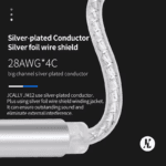 Detailopname van de transparante kabel die de interne verzilverde geleiders en afscherming toont