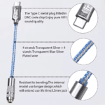 Doorsnede en detail van de gevlochten blauw-zilveren audiokabel