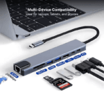Overzicht van alle poorten op de 8-in-1 USB-C adapter, inclusief RJ45, SD/TF, USB 3.0, HDMI en PD.