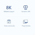 Iconenoverzicht van de adapterfuncties: 8K@60Hz ondersteuning, Dynamic HDR, Audio/Video synchronisatie en Plug & Play.