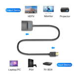 Diagram dat de verbinding toont van Laptop, PS4, TV Box naar HDTV, Monitor en Projector