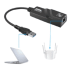 Diagram dat toont hoe de USB netwerkadapter een laptop met een router verbindt