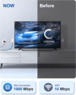 Vergelijking tussen helder beeld met bedraad internet (1000Mbps) en een ladend scherm met trage WiFi