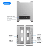 Specificatieschema van model MAC909 met M.2 NVMe SSD-behuizing, 8K HDMI, USB-C 10Gbps en 100W PD-poort.