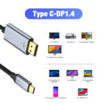 Overzicht van ondersteunde apparaten zoals MacBook Pro, iMac, Samsung S10, projectoren en 4K TV's