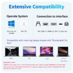 Overzicht van compatibele besturingssystemen zoals Windows 10 en macOS, en ondersteunde laptopmerken zoals Apple, HP, Dell en Lenovo voor de Thunderbolt 3 dock.