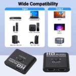 Overzicht van compatibele input-apparaten (Xbox, PS5, TV Stick, Laptop) en output-apparaten (HD TV, Monitor, Projector).