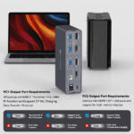 Schema dat de poortvereisten toont voor laptops (Thunderbolt 3/4) en desktops (HDMI + DP) voor gebruik met het docking station.