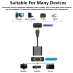 Diagram van compatibele apparaten: Desktop, Laptop, TV Box naar Monitor, Projector en TV