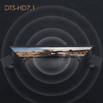 Bovenaanzicht van een TV met surround speakers die de DTS-HD 7.1 audio-capaciteiten van de adapter visualiseren.
