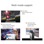 Weergave van verschillende schermmodi: copy mode, extended mode en multi-screen mode voor werk en gaming