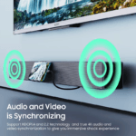 Tablet aangesloten op een soundbar en TV met focus op geluidsgolven.