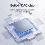 Technisch schema van digitale naar analoge converter chip in adapter