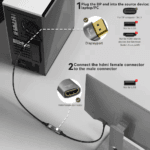 Visuele handleiding voor het aansluiten van de DisplayPort-kant op de PC en de HDMI-kant op de monitor.