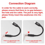 Waarschuwingsafbeelding die toont dat er geen opening mag zijn tussen de kabel en de 3.5mm plug voor goed contact