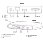 Technisch schema van de docking station poorten: Audio/Mic combi, USB 2.0/3.0 oplaadpoorten, Ethernet, HDMI output en VGA output.