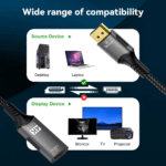 Illustratie die de eenrichtingsverbinding toont van een DisplayPort-bron (PC/Laptop) naar een HDMI-scherm (Monitor/TV).