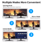 Illustratie van spiegelmodus (hetzelfde beeld) en uitbreidingsmodus (verschillende beelden) voor dual-monitor setups.