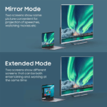 Vergelijking tussen Mirror Mode en Extended Mode op twee monitorschermen.