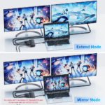 Vergelijking tussen Extend Mode (verschillende schermen) en Mirror Mode (dezelfde schermen) met een laptop aangesloten op twee externe monitoren via de Thunderbolt hub.