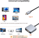 Compatibiliteitsoverzicht voor USB-C naar DVI adapter met ondersteuning voor laptops, pads, pc's en DVI-monitoren.