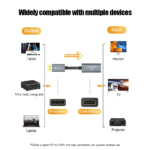 Diagram dat de eenrichtingsverbinding toont van DisplayPort apparaten naar HDMI beeldschermen