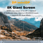 Vergelijking van schermformaten 1080P, 4K en 8K, met vermelding van de VESA DP 1.4 standaard voor audio en video.