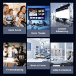 Zes professionele toepassingen voor 8K DisplayPort adapters waaronder gaming, thuisbioscoop en medische centra