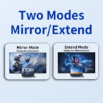 Vergelijking tussen Mirror Mode (hetzelfde beeld) en Extend Mode (verschillende beelden) op laptop
