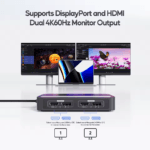 Achteraanzicht van de poorten: twee groepen video-uitgangen waarbij u per scherm kunt kiezen tussen HDMI of DisplayPort.