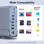 Overzicht van compatibele apparaten (MacBook, Dell, HP, iPad) en besturingssystemen (Windows, MacOS, Linux, Android).
