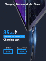 Oplaadtest grafiek die toont dat deze 240W kabel een MacBook Pro 16" M2 tot 86% oplaadt in 35 minuten