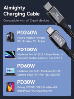 Lijst met compatibele apparaten variërend van Gaming PC's (240W) en MacBook Pro (100W/60W) tot Samsung Galaxy en iPad (30W)